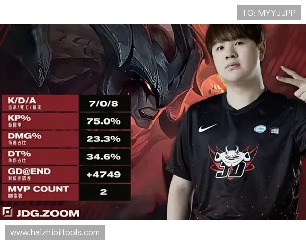 CSGO赛事热议JDG战队意识争议引发玩家热烈讨论与反思 CSGO赛事热议JDG战队意识争议引发玩家热烈讨论与反思