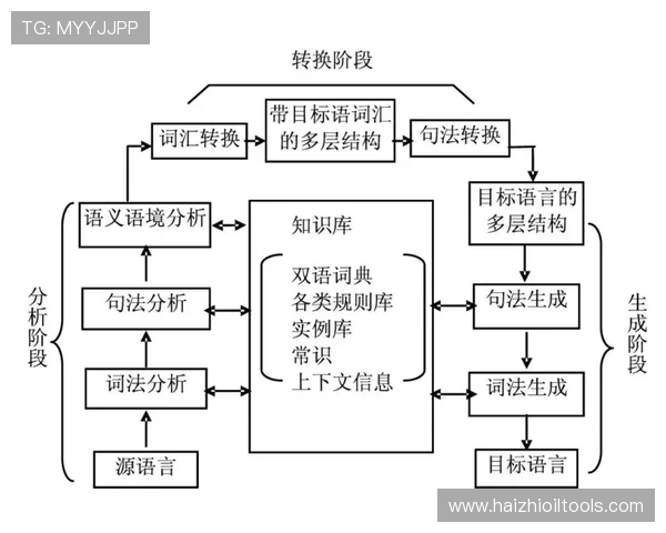 南京滑板队意识表现的深度数据分析与团队发展探讨 南京滑板队意识表现的深度数据分析与团队发展探讨