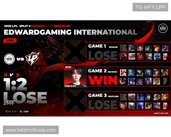 洲际赛分析：EDG战队技术实力全面解析与表现评估