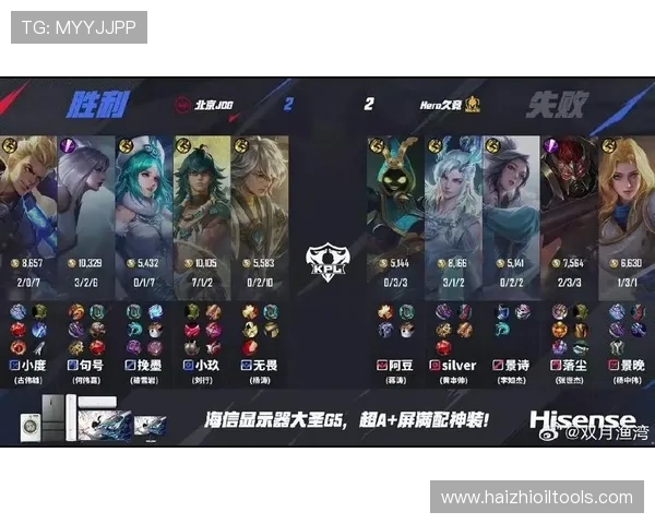 王者荣耀耐力排行榜揭晓JDG战队荣登第四名引发热议