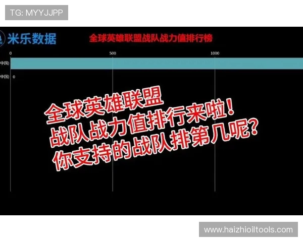 英雄联盟团队配合实力排行榜揭晓V5战队荣登第十位引发热议