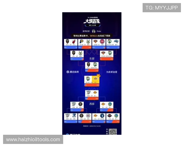 洛杉矶湖人新赛季全面解析从阵容重组到冠军征途的关键因素 洛杉矶湖人新赛季全面解析从阵容重组到冠军征途的关键因素